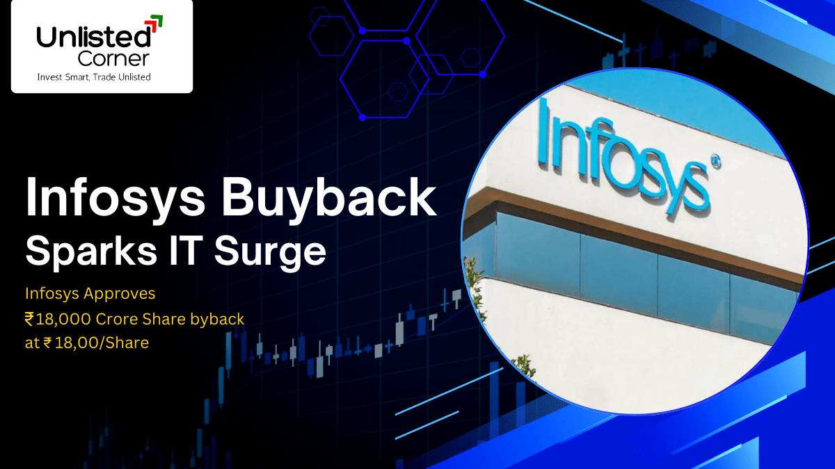 Infosys Buyback Sparks IT Surge: What Sept 9’s 0.39% Rally Means for Unlisted Shares (and Our Vendor Network)