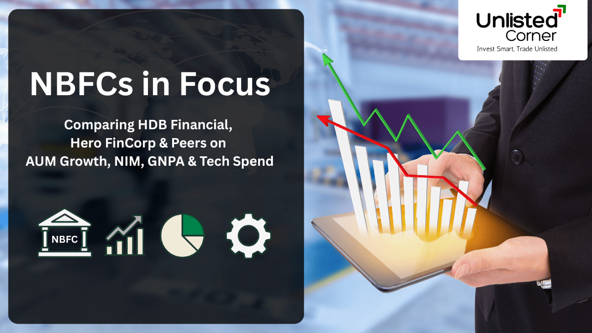 NBFCs in Focus: Comparing HDB Financial, Hero FinCorp & Peers on AUM Growth, NIM, GNPA & Tech Spend