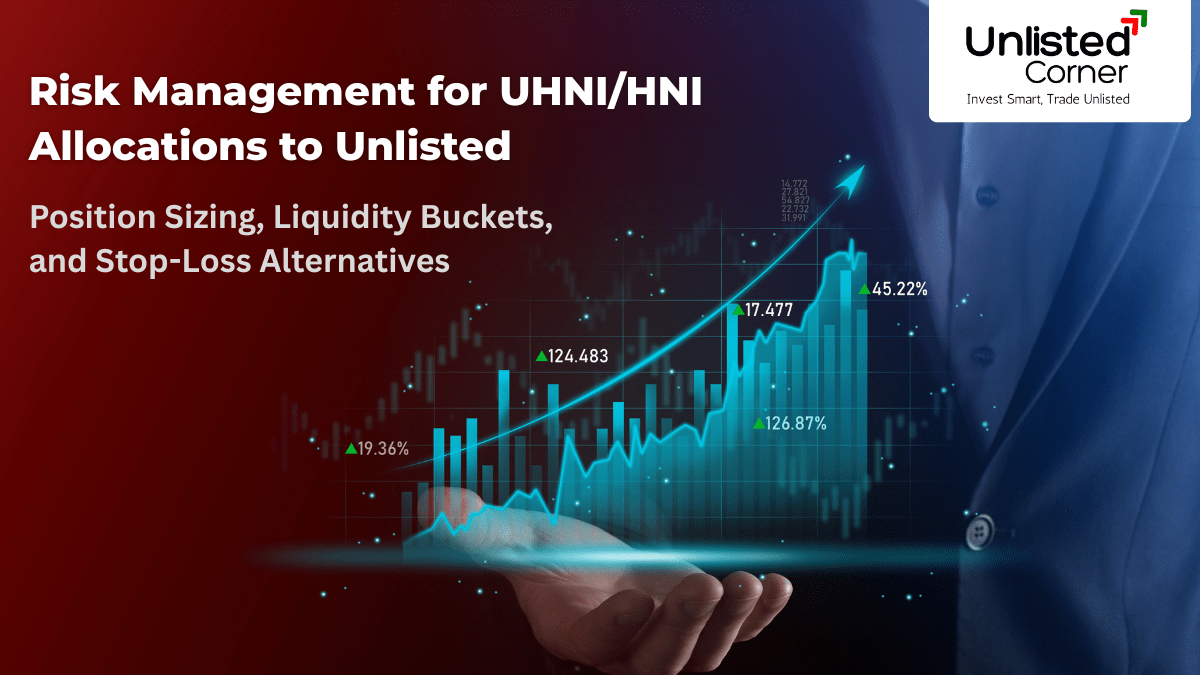Risk Management for UHNI/HNI Allocations to Unlisted Shares: Position Sizing, Liquidity Buckets, and Stop-Loss Alternatives