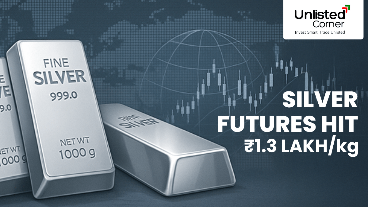 Silver Futures Hit ₹1.3 Lakh/kg: What It Means for Investors, Traders, and Our Unlisted Shares Ecosystem