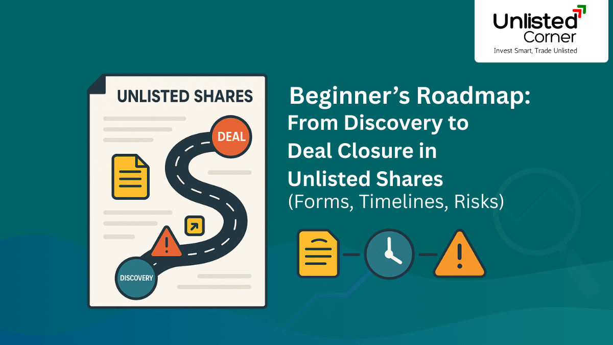 Beginner’s Roadmap: From Discovery to Deal Closure in Unlisted Shares (Forms, Timelines, Risks)